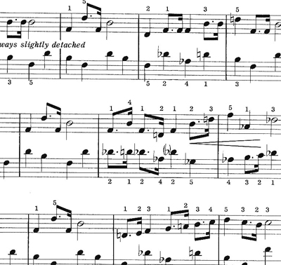 Stravinsky S. - Piano Music For Children 2 | ΚΑΠΠΑΚΟΣ